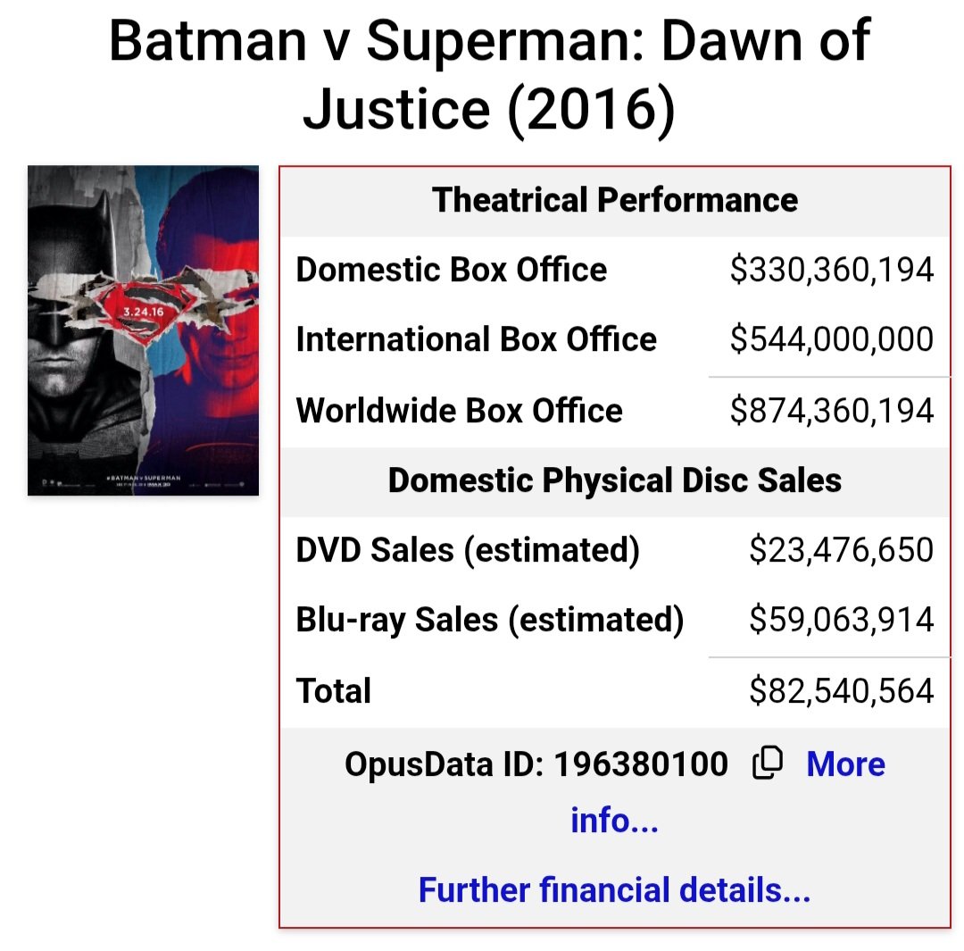Movies And Games Related tweet media