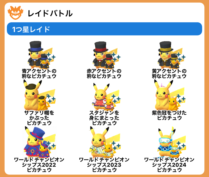 ポケモンGO攻略情報＠ポケマピ (@pokemapi) / Posts / X