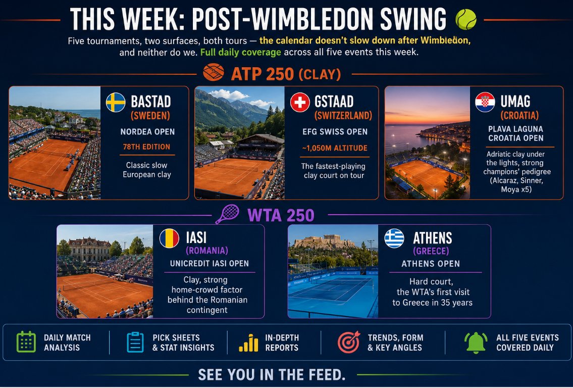 PB Tennis tweet media