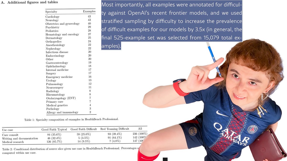 olkthink's tweet photo. yo OpenL?🦦this benchmark score is sus fr fr

1️⃣difficulty selection causes task biases ⇒ the high score does not meaningfully entail average-case clinical supremacy

2️⃣scores generated by GPT-5.x grader ∧ the benchmark score doesn't reflect quantified direct patient outcomes. Clinical medicine isn't CS, you need to rigorously check patient outcomes. You structurally cannot skip stacking outcomes to claim a model's superiority in medicine

It's aura farming-tier data🦦I'm still with Gemini and Siri. Bye Chat