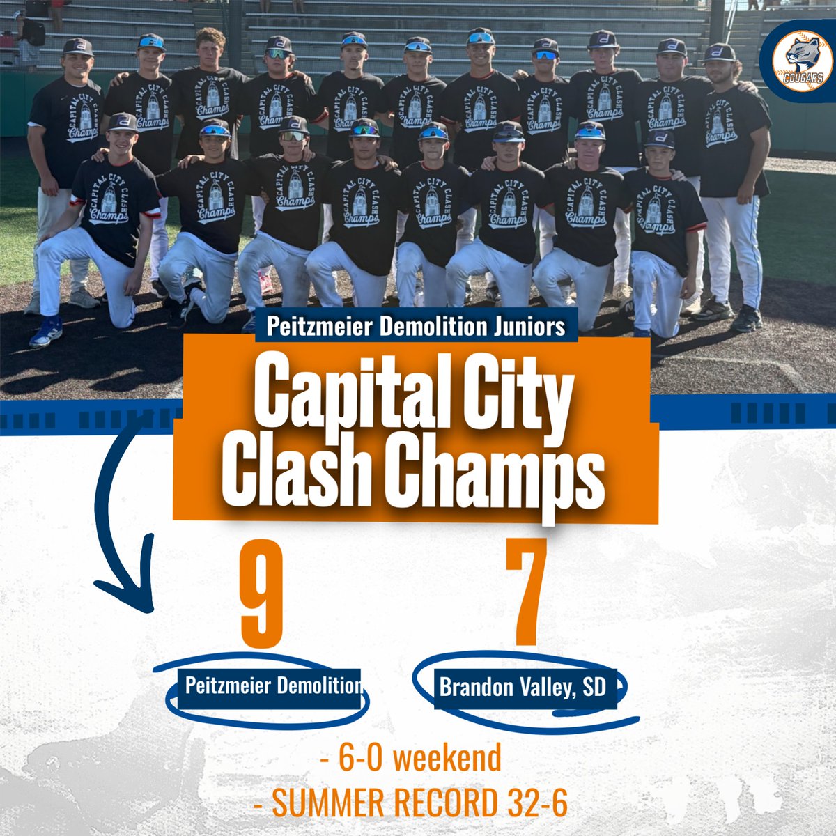 GrossHSBaseball's tweet photo. Peitzmeier Juniors capture third tourney title of the summer! https://t.co/cs6hZQDb1I