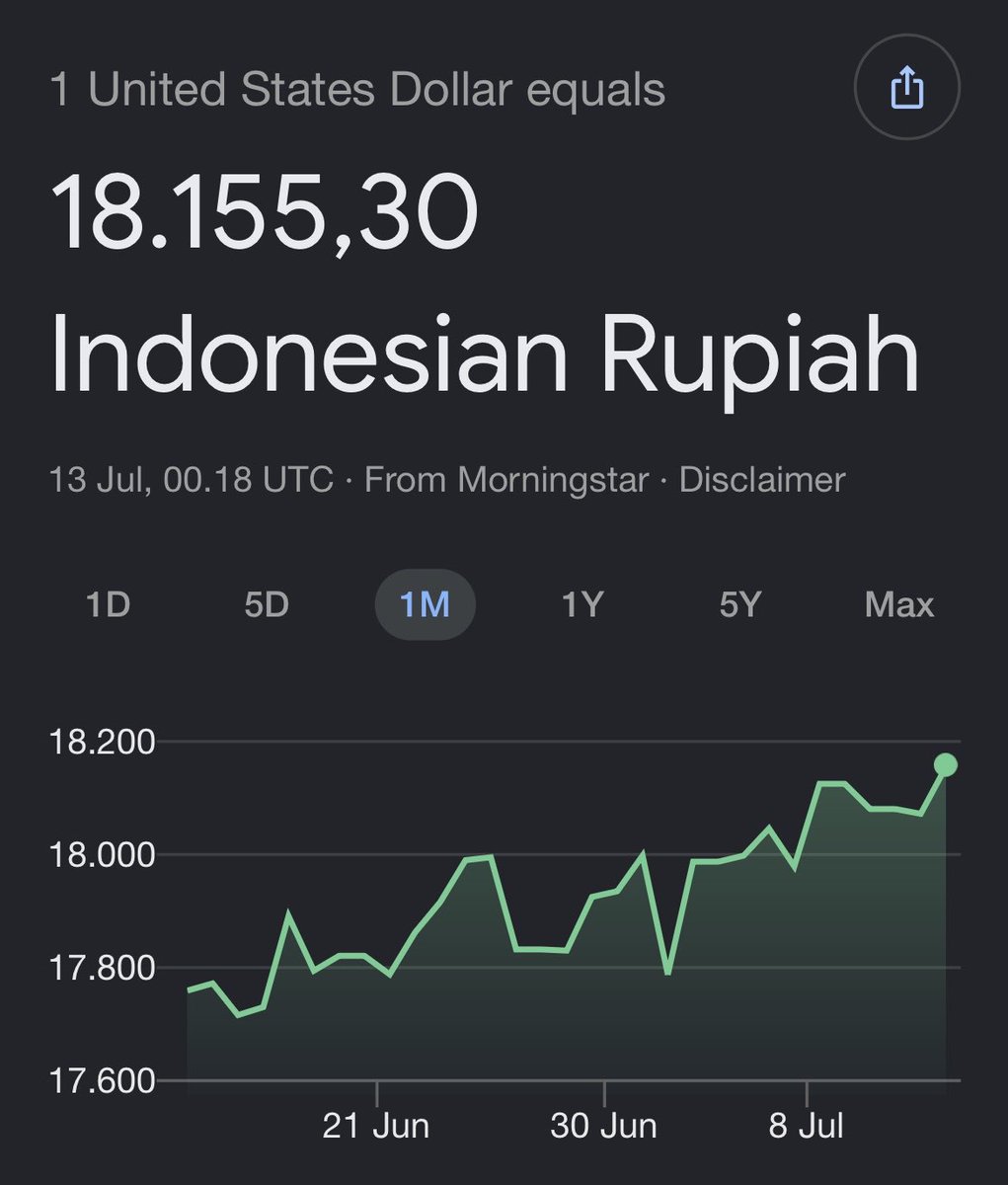 Sahamfess 📈 tweet media