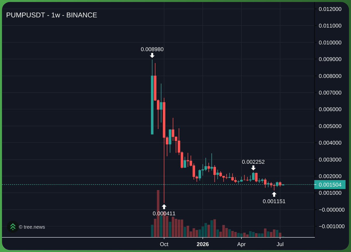 lyxe tweet media