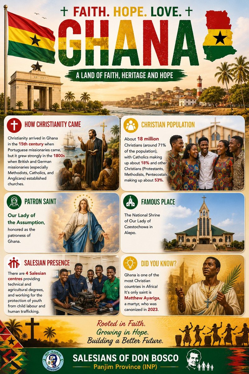 ianpintosdb's tweet photo. 🇬🇭 Ghana 🇬🇭 
#worldcup  #WorldCup2026 #faith #christianity #salesians #catechesis https://t.co/iD8Pf2ES9w