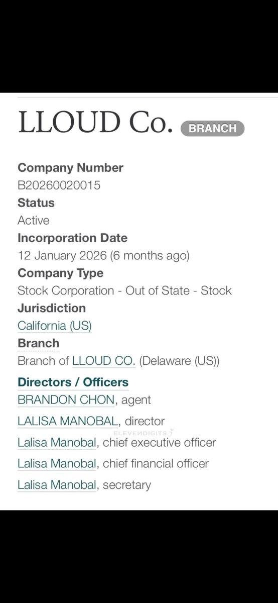 LISANATIONS_'s tweet photo. LLOUD Co. has officially opened a new branch in California, U.S., following its registration in January 2026, marking another major step in the company's global expansion.

According to the registration documents, LISA serves as the company's Chief Executive Officer (CEO), Chief Financial Officer (CFO), Director, and Secretary.

@wearelloud #LISA #LLOUD