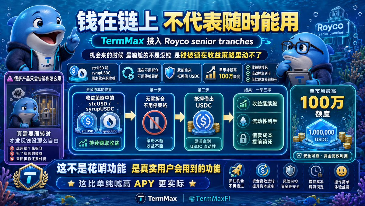 小绵羊 | 买美股上币安 tweet media