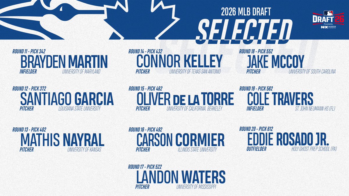 Toronto Blue Jays tweet media