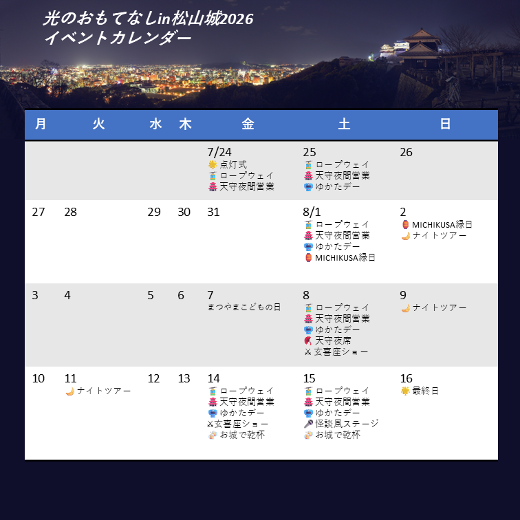 matsuyamajo1602's tweet photo. 7/24（金）～8/16（日）まで「光のおもてなしin松山城2026」の開催が決定いたしました。写真は過去開催時のものです。石垣のライトアップ、天守夜間営業ほか、みきゃん×松山城の限定御城印（天守入場者に配布）、松山城ナイトツアーなどイベント盛りだくさんです。
夏の夜を松山城で過ごしませんか。 https://t.co/bIggjxqaHA