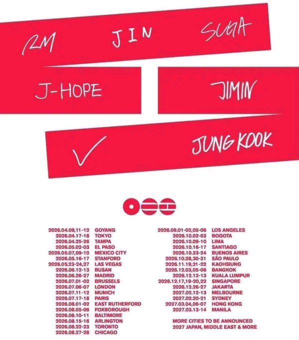 🪧【WTS】BTS WORLD TOUR [ARIRANG] 💜✨ 🎫 VIP (SOUNDCHECK