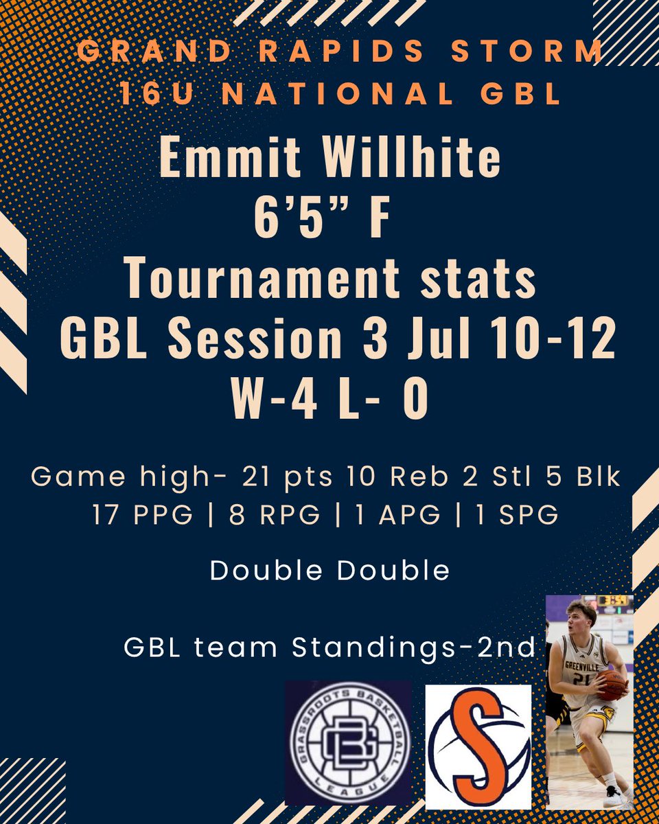 Emmit Willhite tweet media