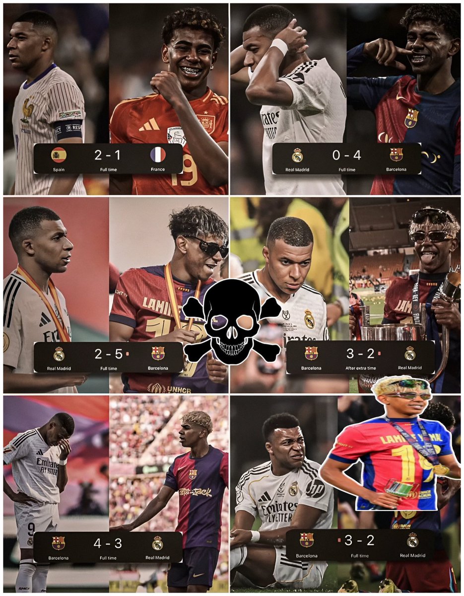 futebol mundial tweet media