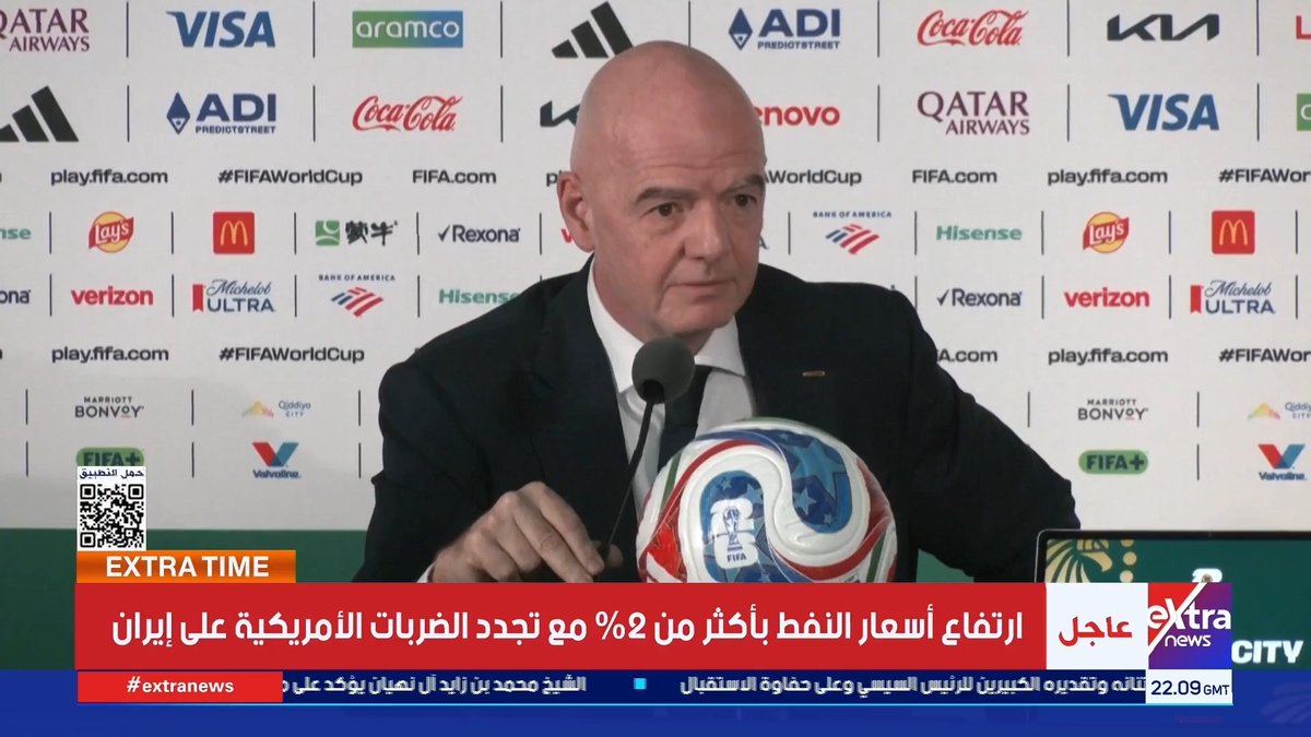 الفيفا يدرس زيادة عدد منتخبات كأس العالم لـ 64 منتخبا #بيشوي_دانيال 