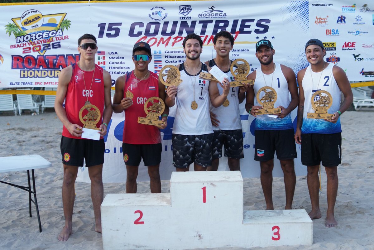 Norceca_Info's tweet photo. Let’s give a round of applause 👏🏽 to the Medalists of the Seventh Stage of the NORCECA Beach Tour in Roatán 🇭🇳

WOMEN
🥇🇵🇷 Navas/Gonzalez  
🥈🇲🇽 Torres/Flores
🥉🇩🇴 Paniagua/Payano

MEN
🥇🇲🇽 Lares/Carlos Andres
🥈🇨🇷 Araya/Grant
🥉🇳🇮 Mora/Cascante https://t.co/RCTlmk2t2D