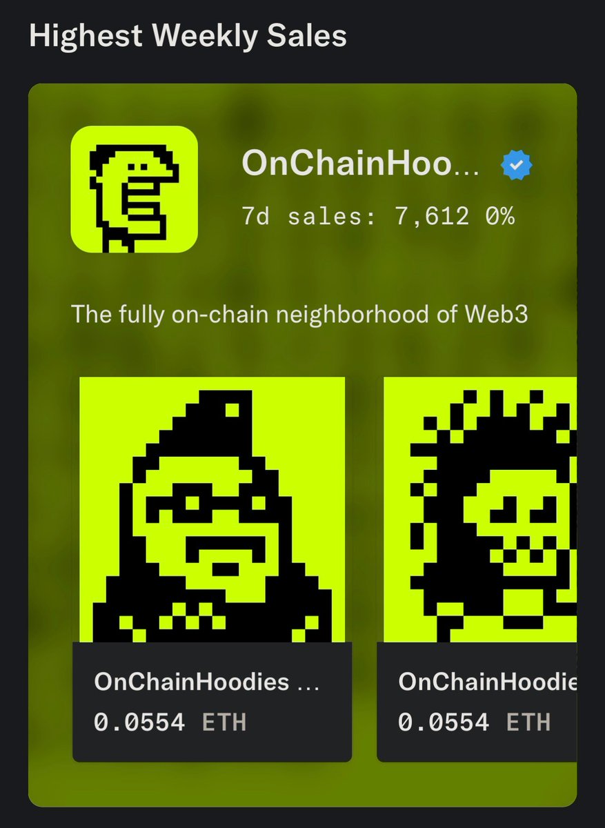 OnChainHoodies tweet media