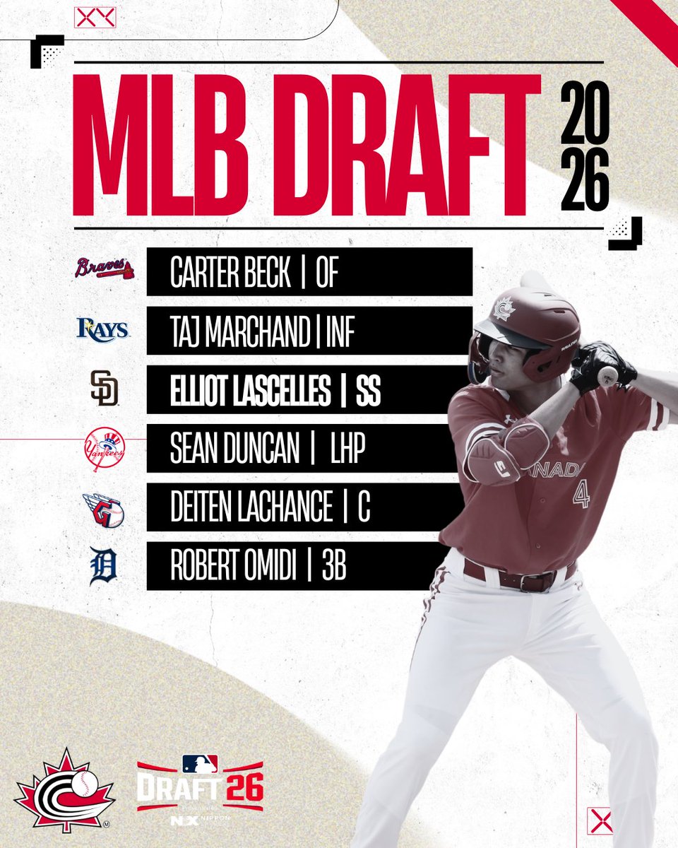Baseball Canada 🇨🇦⚾️ tweet media