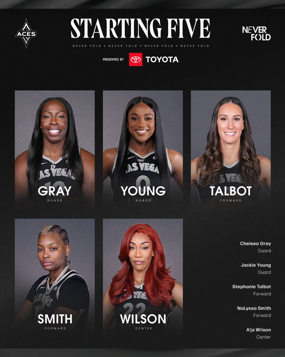 Las Vegas Aces tweet media