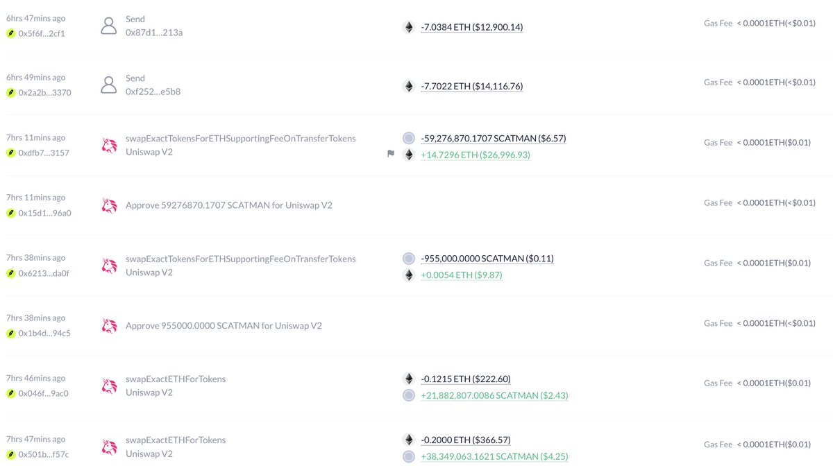Lookonchain tweet media