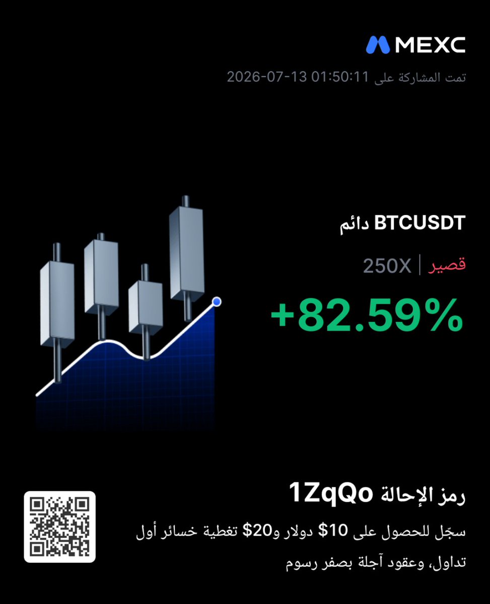 Kader333897's tweet photo. سجّل الآن واحصل على مكافآت بقيمة 10,000$ واستمتع بالتداول بصفر رسوم! https://t.co/Cwg7ROjMs7 https://t.co/InaKZh43K1