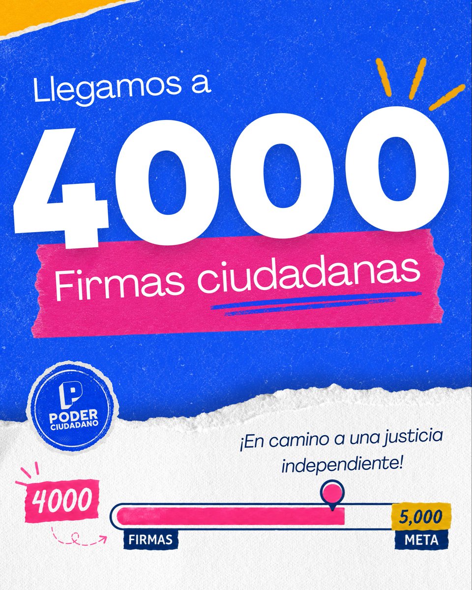 PoderCiudadanGt's tweet photo. 🎉 ¡Ya somos 4,000 firmas!

Cada firma es una voz que exige una justicia independiente y un paso más hacia una reforma constitucional impulsada por la ciudadanía.

📲 Consulta en https://t.co/3EYGdI95HL las próximas fechas y puntos de recolección de firmas. https://t.co/hmPulSFNZG
