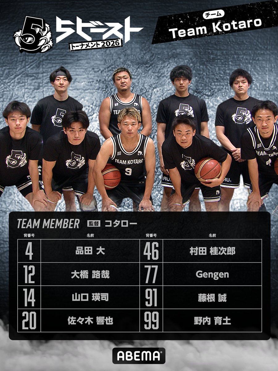 ABEMA_basket's tweet photo. 🏀#5ビースト トーナメント2026
📺7/13(月)18:00～ 初回放送！
▷https://t.co/OEGo5RMHUp

＼チーム紹介その④／

🟡 TOMODACHI
👤監督：ともやん【レイクレ】（@tmyndayo）

⚫️ Team Kotaro
👤監督：コタロー

各チームのメンバーは画像をチェック✅ https://t.co/CzTujO0WVG