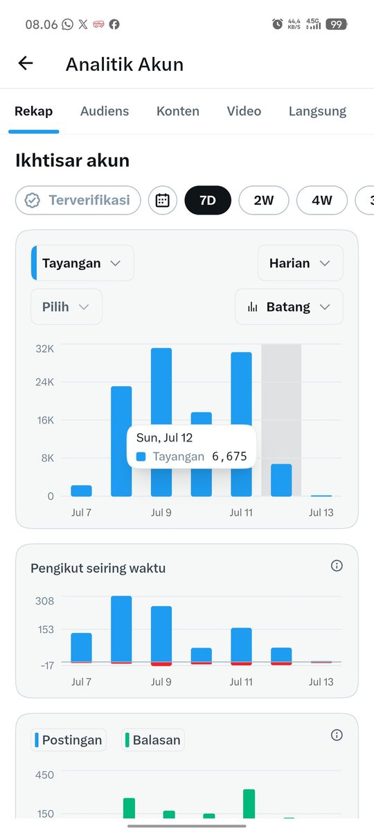Bagus.A // @kesana_kesini tweet media