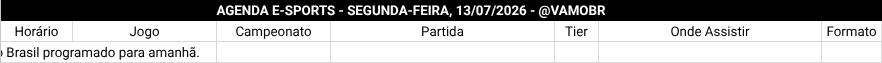 vamobr's tweet photo. Sem jogos do Brasil programados para amanhã! Descanso merecido para os guerreiros. 🇧🇷💤 https://t.co/rEE4d8A74Z