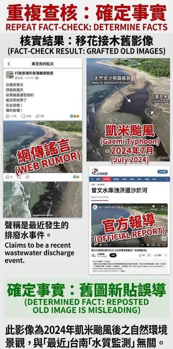 loveagrogirl's tweet photo. 這次巴威颱風流傳的「台南排廢水」影像，實際上是2024年的凱米颱風舊圖移花接木！

台南市環保局針對此爭議澄清，排水溝渠水體之所以呈現深褐色，主因為天然環境因素。這包含大雨過後有機物沖刷至水體、加上潮汐擾動導致底泥懸浮，以及周邊防風林落葉自然分解產生的單寧酸等有機物，並非異常的工廠污染 https://t.co/ZRYBRBKXhD