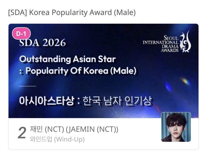 813UPDATES's tweet photo. [📣] VOTE FOR #JAEMIN AT #SDA2026

‼️1 DAY LEFT‼️

JAEMIN has dropped to #2 spot for the [SDA] Korea Popularity Award (Male)! 

Please don't stop voting! We still have time to get him back to #1 💙

🗳️ Voting ends: 07.14 📱 Vote on the IDOLCHAMP app

#JAEMIN #재민 #ジェミン https://t.co/WwhyvKNzh4