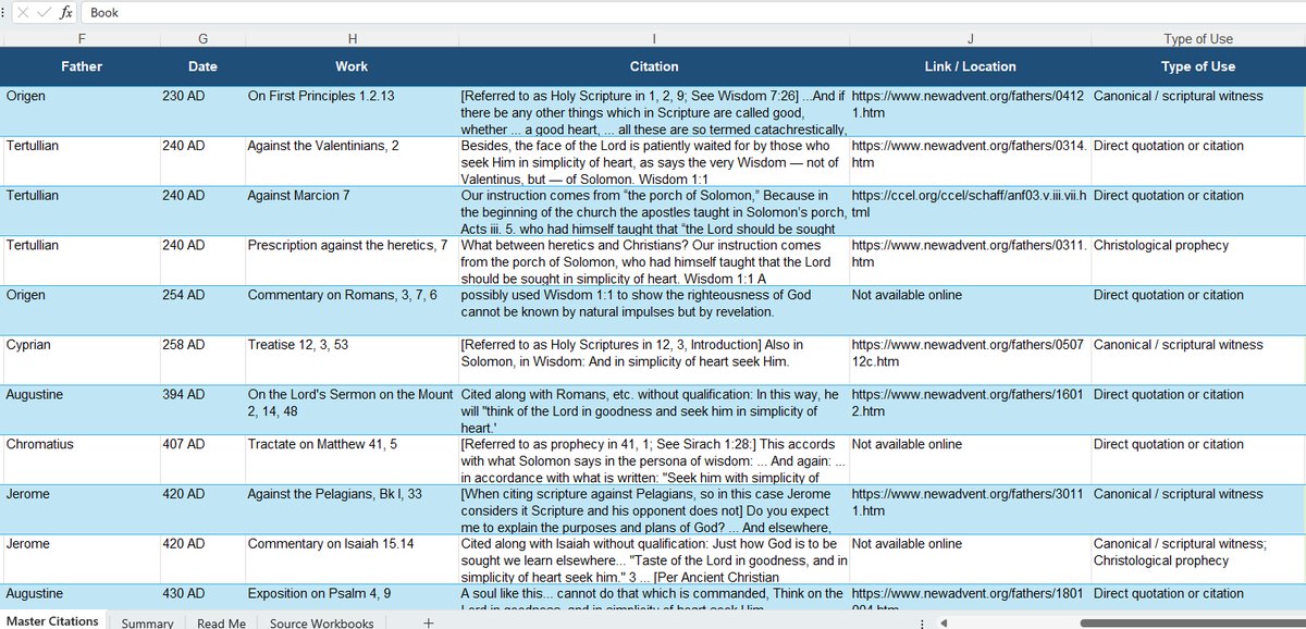CanonCrossfire's tweet photo. Anyone can now use the searchable spreadsheet/database of everything the earliest Christians ever said about the Deuterocanon, available at https://t.co/jaUIBdEksn.  

It's a work in progress... at this point my research has been uploaded but i have not read through the online changes to make sure that what the A.I. and cheap foreign labor say about the individual references (i.e., the categorizations noted in columns K, L, M, N, and O) is all accurate, so "buyer beware".  I will be working my way through that piece for a long time to come.  

Still, it is already a tremendous resource for those interested.  It is vastly more comprehensive than anything else i could find when trying to see the evidence for myself.