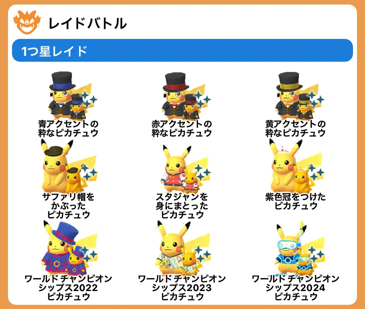 ポケモンGO攻略情報＠ポケマピ on X: 
