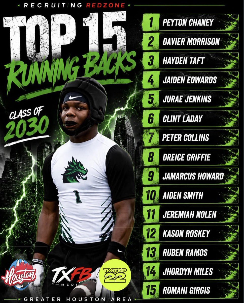 Jhoward2030_'s tweet photo. Thanks For the Ranking
@recruit_redzone https://t.co/zqGOxqOYrx