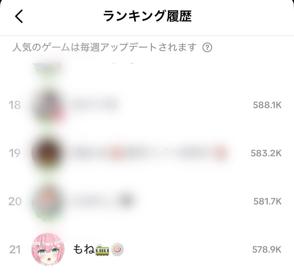 mo_ne05's tweet photo. この1週間色んなことあった濃い週間でした🥲❕でも、夢であったA1到達してゲーム週間も21位👏
本当に嬉しい、ありがとう( т_т )❕❕ https://t.co/NSaJt7RONN