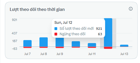 KhánhVi🔶bnb🔶 tweet media
