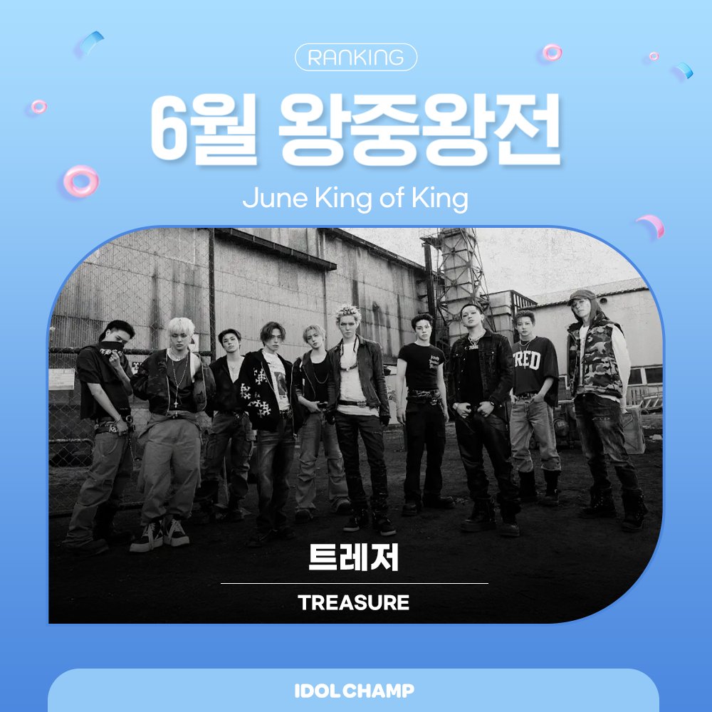 idolchamp1's tweet photo. ❗️광고 시안 제출 공지❗️

👑June KING OF KING👑

WINNER [#TREASURE] 🎉
우승자  [#트레저] 🎉

✔마감일▶ ~7/14
✔디자인 가이드
(KOR) https://t.co/Q0SDhOKURm
(ENG) https://t.co/gekC4FzcPL
✔한글 표기 필수
✔Korean text required https://t.co/oa7Jelwbhl