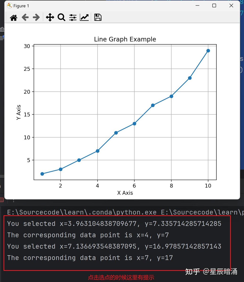 eTGuss6SkW8MSDK's tweet photo. Just nailed my week of Python data visualization practice  Turned messy CSV data into clear bar charts and line graphs! Small steps, big progress https://t.co/fwQZyoRq2u