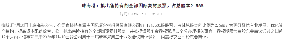 hnxxls's tweet photo. 卖出威派格，短线加到国际复材，等拉升做个t https://t.co/2IK6jsQabn