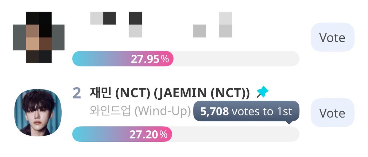 Katz0's tweet photo. ❗️⚠️ ปิดโหวตพรุ่งนี้ 21.59 น. ไทย ⚠️❗️

SDA Idolchamp ใช้ใจชมพูในการโหวต 1 vote = 20🩷

ตอนนี้แก้ปเริ่มห่างเยอะ ฝากทุกคนช่วยลดแก้ปและพาแจมินขึ้นที่ 1 หน่อยน้า ฝากรีข้อมูลเพื่อนๆและช่วยกันโหวตเยอะๆ อยากให้แจมินได้รางวัล 🙏🏻🙏🏻 รางวัลจากโหวต 100%

#โหวตเพื่อแจมิน #VoteforNAJAEMIN https://t.co/SvQbPaRzK6