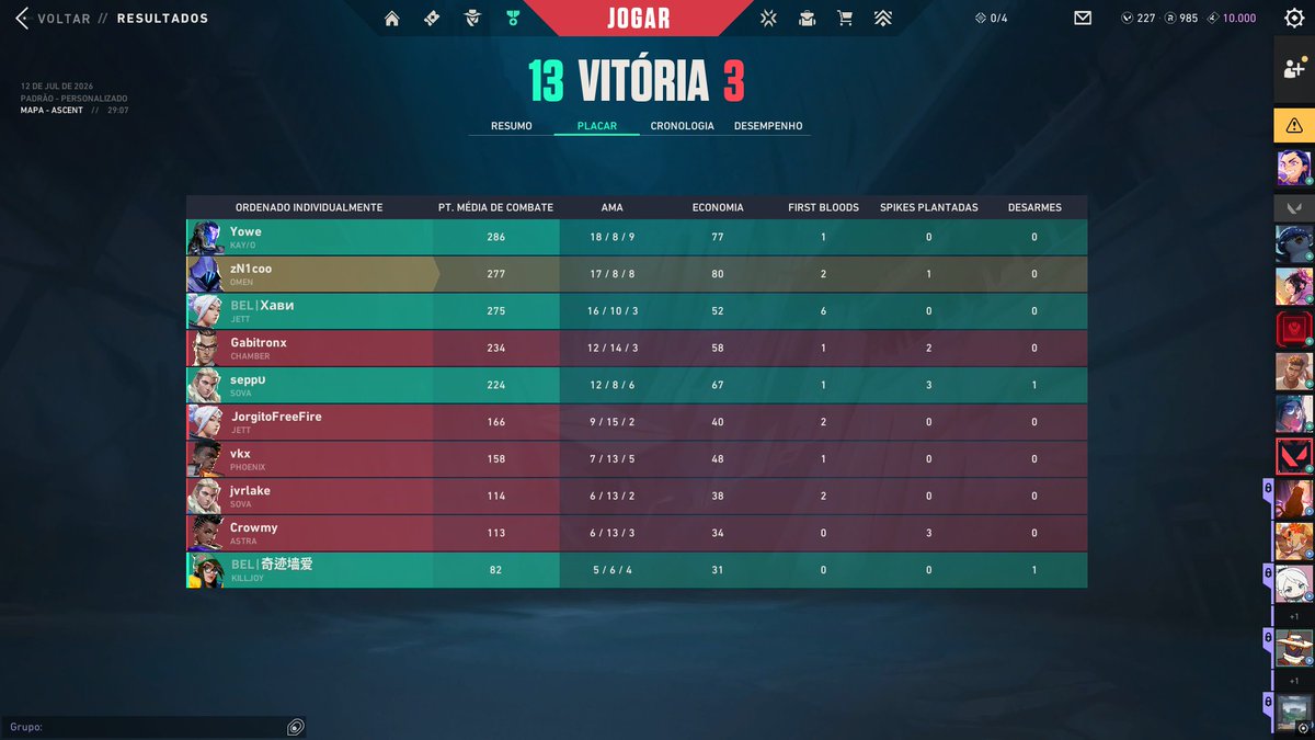 zN1coo's tweet photo. 1x1 vs #UCH en la @esports_ecl  muy feliz con el rendimiento de mi equipo y contento de poder seguir mejorando con ellos. https://t.co/Pr2f89olUQ