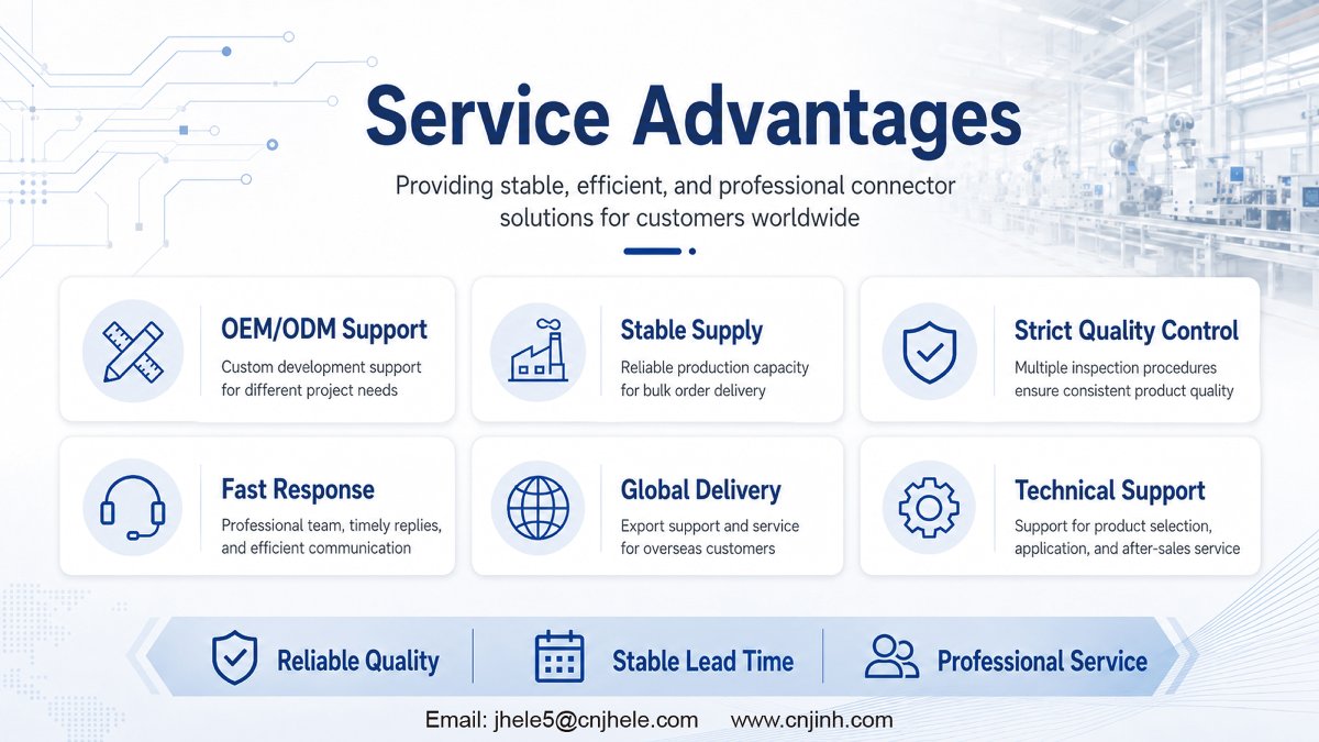JINHConnector's tweet photo. ⚡ More than connectors—Jinghong Electrical delivers OEM/ODM support, stable supply, strict QC, fast response, and global delivery for industrial & electrical wiring projects.
📩 jhele5@cnjhele.com
🌐 https://t.co/EqXj4P7jnp
#JinhongElectrical #WireConnector #TerminalBlock https://t.co/9jsCy6pmOi
