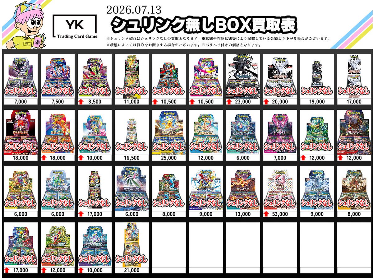 ✨シュリンクなし買取表✨ アビスアイ ニンジャスピナー MEGAドリーム