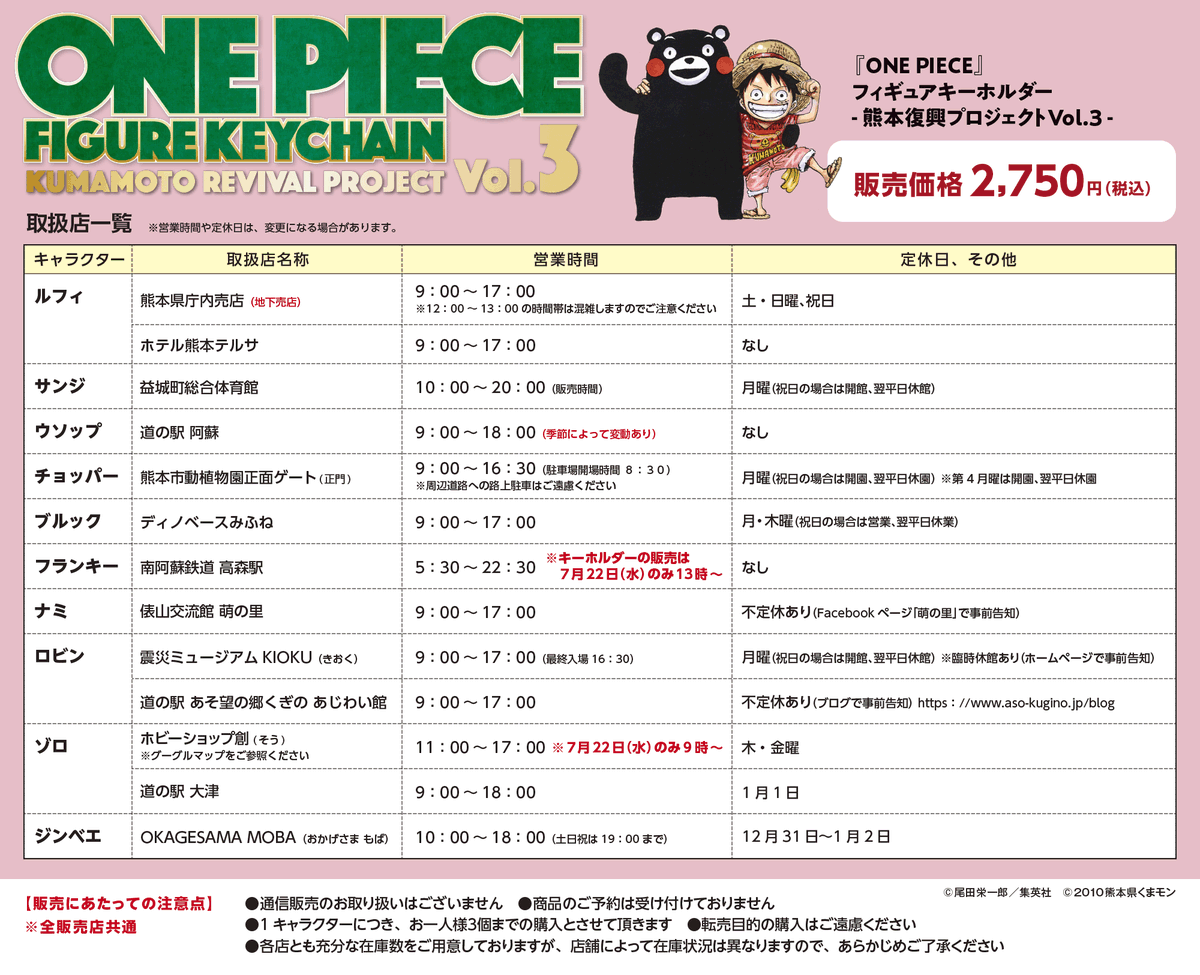 ONE PIECE熊本復興プロジェクト【公式】 (@op_kfpj) / Posts / X