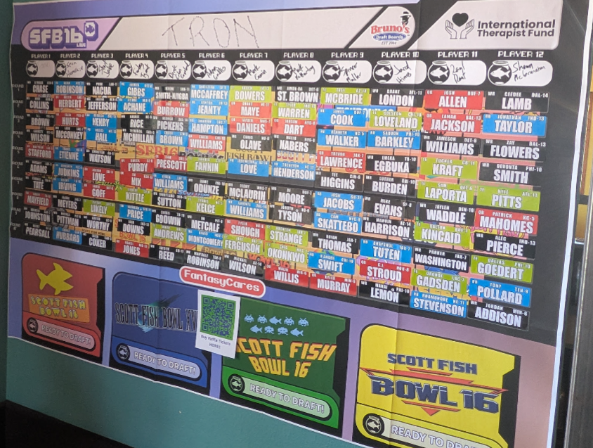 Ship_Chaser's tweet photo. Live #SFB16 draft from Portland! Tron and Tetris divisions https://t.co/l1QvZ1nzlo