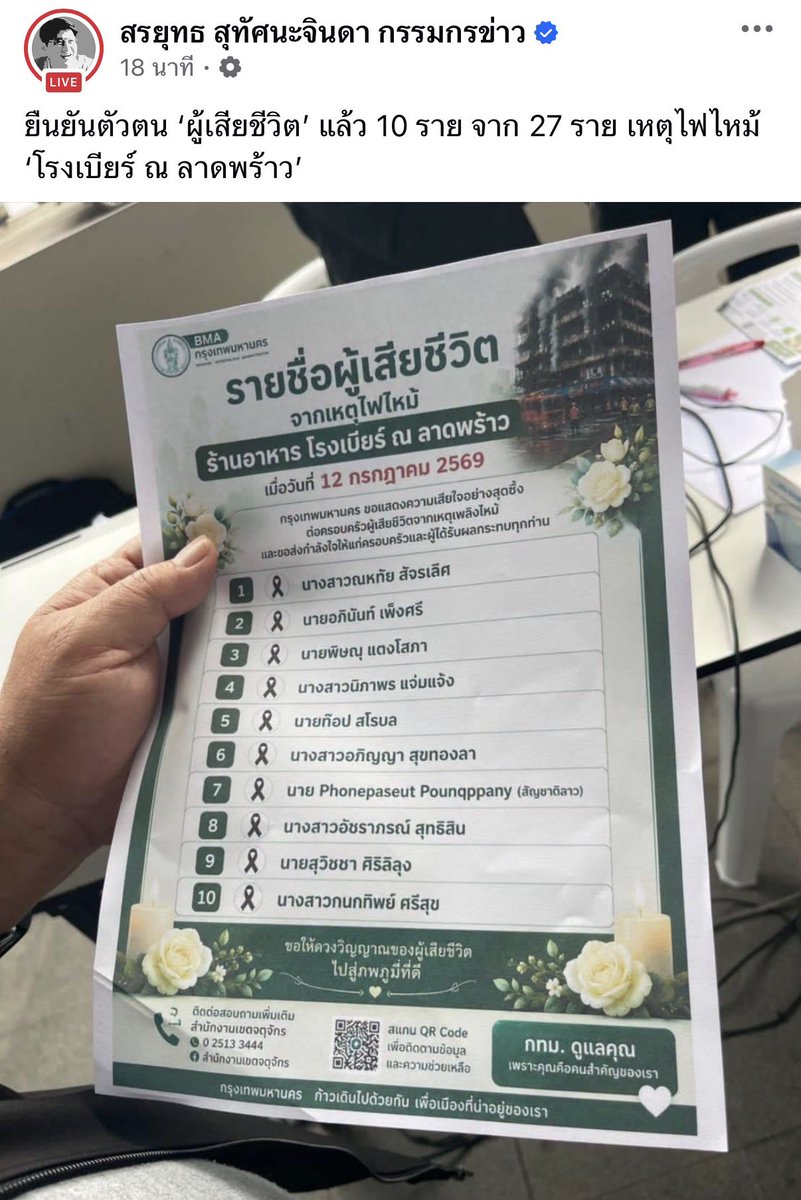 YouKnowMeAta's tweet photo. สรุปรายชื่อบุคคลผู้เสียชีวิตได้แล้วเบื้องต้น 10 ราย (เป็นชาวไทย 9 ราย และชาวลาว 1 ราย) เหตุไฟไหม้ร้านอาหาร "โรงเบียร์ ณ ลาดพร้าว" 
🙏🖤 #ไฟไหม้ #โรงเบียร์ณลาดพร้าว https://t.co/QdV7opJrl3