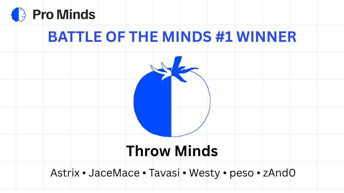 Pro Minds tweet media