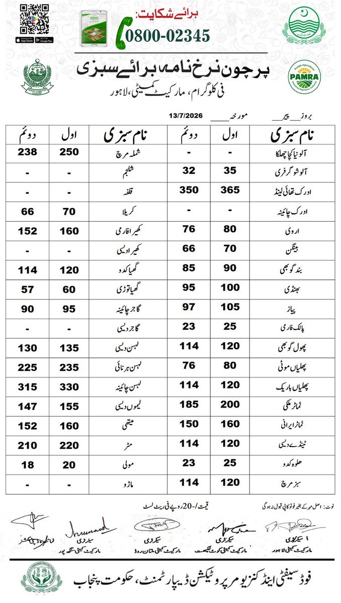DCLahore's tweet photo. مورخہ 13 جولائی 2026؛ اشیاء خورونوش کی ریٹ لسٹ جاری کر دی ہے۔ شہری ڈی سی کنٹرول روم نمبر 03070002345 یا سوشل میڈیا پر براہ راست رابطہ کریں۔
#FoodPrices #LahoreAdministration #ConsumerRights #FairPricing #PriceHikeControl https://t.co/ILhmKK8jNq