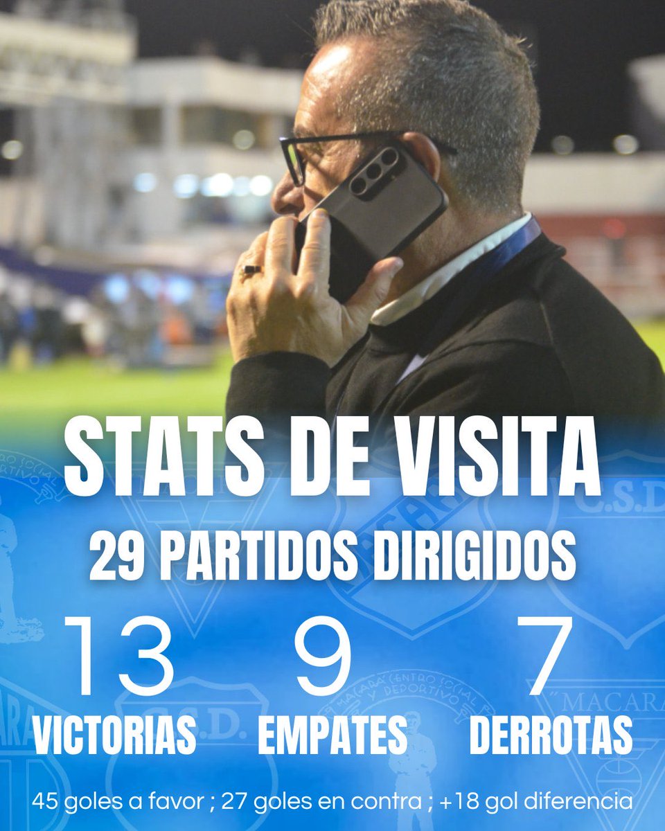 JohanChtoWilson's tweet photo. TRE MEN DOS!!! Los números del Topo @Guillermosang4 Sanguinetti y Cía con @Macara_Oficial en todas las competencias… @LigaEcuabetec @CopaEcuador y @Sudamericana… #JAWFSports 

Gracias a la data de @FanCeleste39 https://t.co/M9N4EAXafv