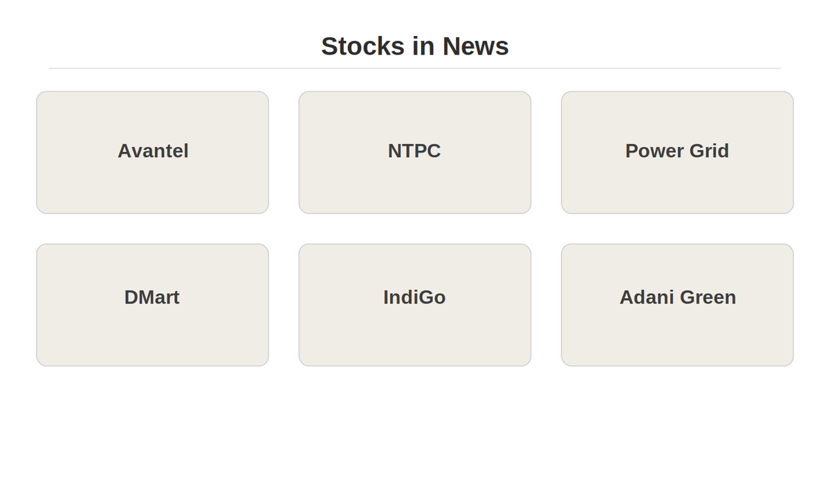 Singhlicious's tweet photo. Every morning I spend 1 hour reading market news. So you don't have to.

Sharing the 6 stocks that are making headlines before markets open today   

Avantel, NTPC, Power Grid, Avenue supermarts( Dmart), InterGlobe (Indigo), Adani Green

A thread 🧵-     

Disclaimer - I am a content creator, not an advisor | Not SEBI Registered | Not a buy/sell recommendation | DYOR