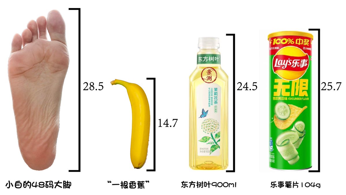 挑战每一双大脚 tweet media