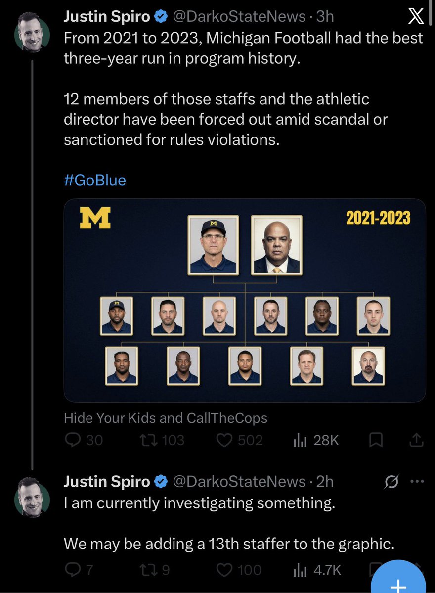 Underwood 4 Heisman tweet media