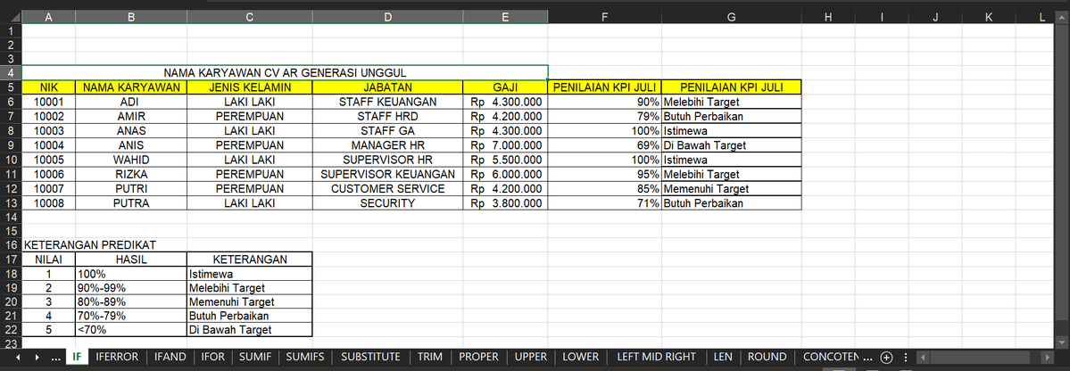 hrdgenz's tweet photo. halo guys, buat yang mau belajar excel ini aku ada soal latihan excel yang kalian bisa download buat latihan durumah ya. silahkan di download. aku udah open akses di gdrive

link: https://t.co/U0id6ngtLE https://t.co/HuFoox2QZ0